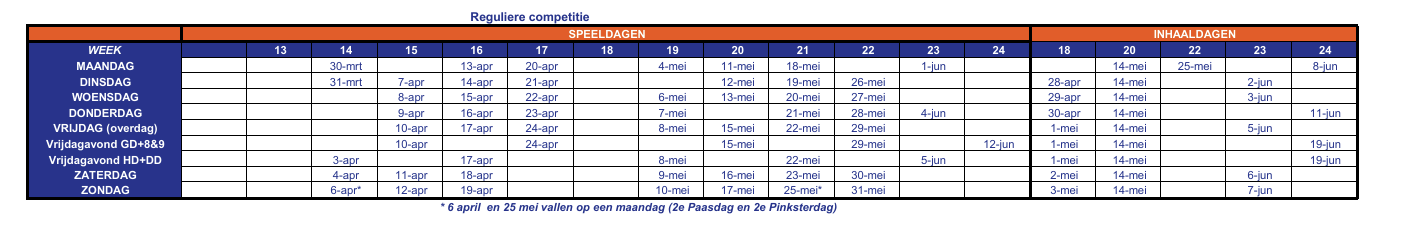 knltb_voorjaarscompetitie_.png